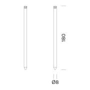 OLEV grondpen voor Pepito, twee stuks, aluminium